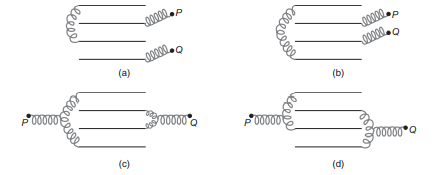 Combination of capacitors