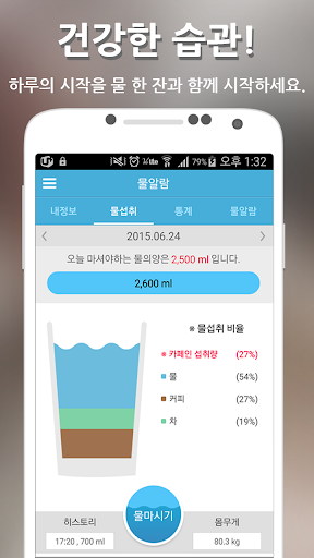 飲料水の日記 - 水のアラーム 水トラッカー