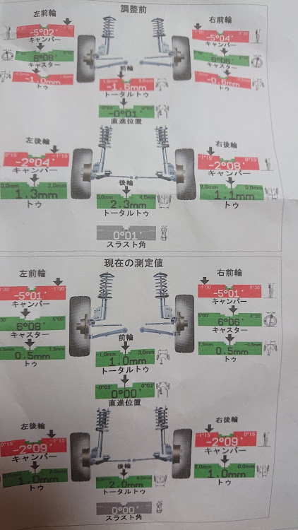 の投稿画像2枚目