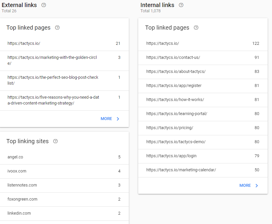 Google Search Console sitelinks report