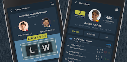 Live Tennis Rankings / LTR - Apps on Google Play