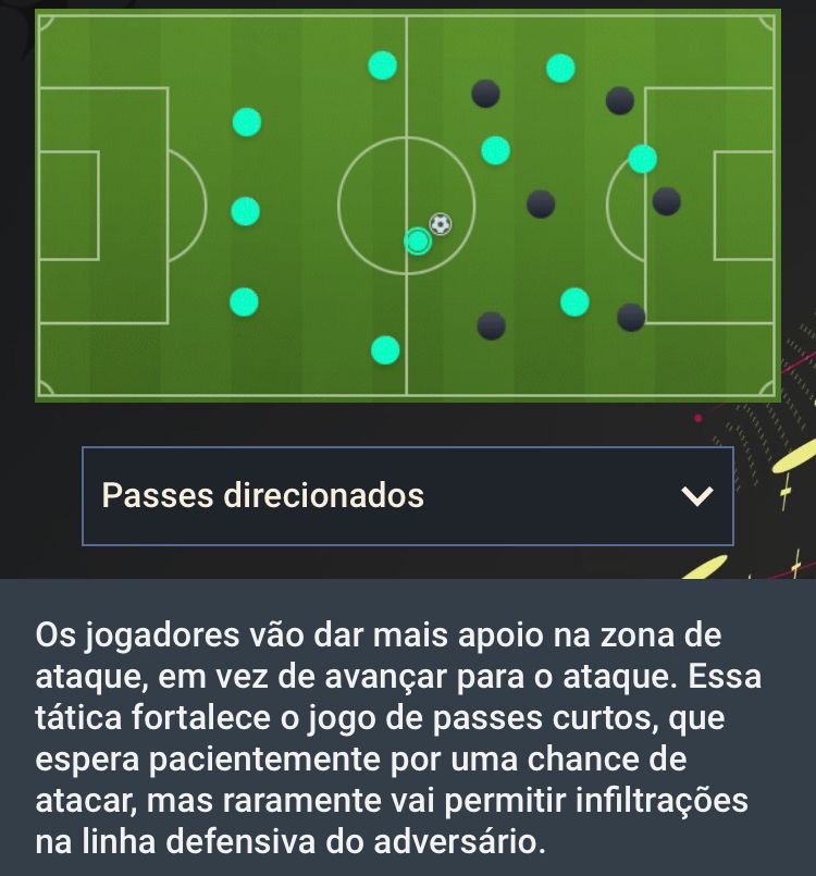 Dominando o FIFA 23: estratégias essenciais para o sucesso no Jogo