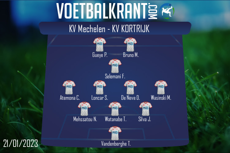 Opstelling KV Kortrijk | KV Mechelen - KV Kortrijk (21/01/2023)