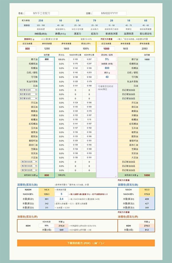 綠意生活 手工皂計算工具 v1.0 電腦版