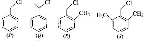 SN Reactions