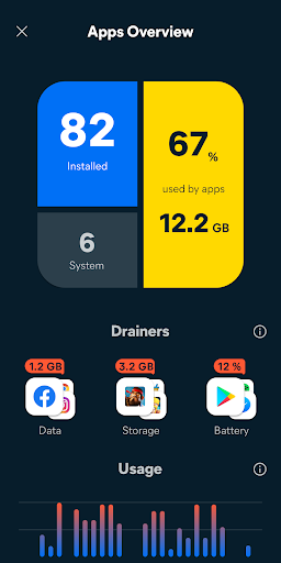 Screenshot Avast Cleanup – Phone Cleaner