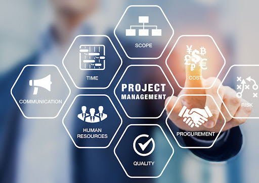 Workshop Project management from A to Z
