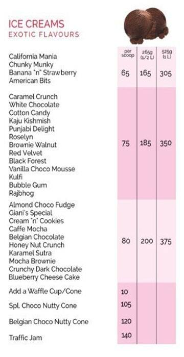 Giani's Ice Cream menu 