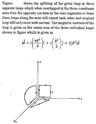 Solution Image