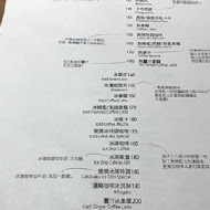 樂樂咖啡(民生店)