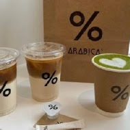 日本京都咖啡 % Arabica 台北象山店