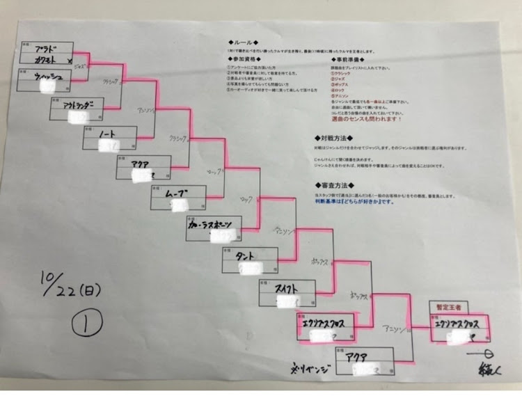 の投稿画像1枚目