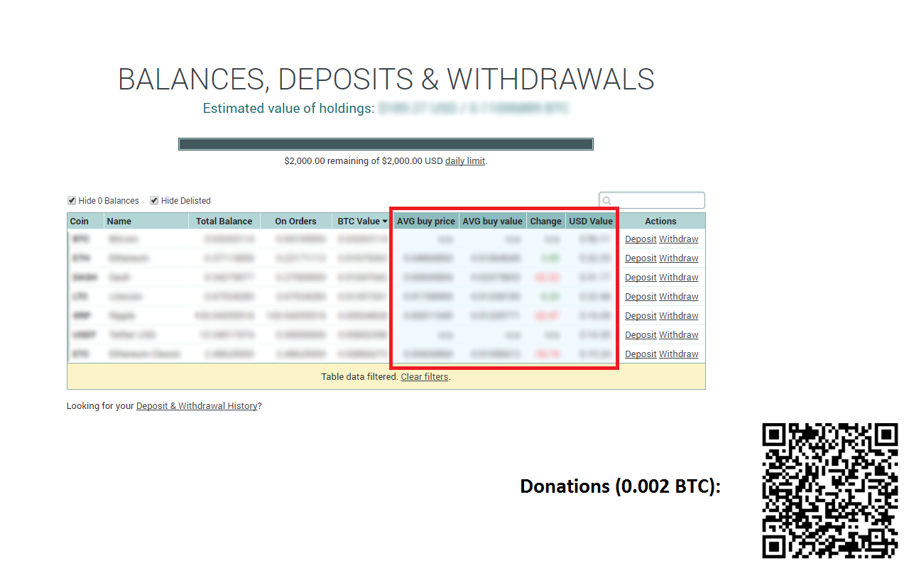 Poloniex™ Ninja Preview image 0