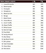 The Cakes F5 menu 3