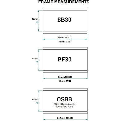 Praxis Works SRAM GXP Mountain BB30/PF30 Conversion Bottom Bracket - 73mm alternate image 0