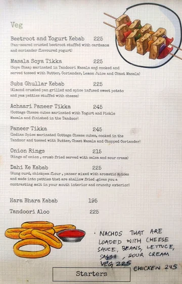 Bhookha menu 