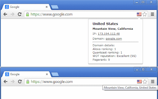 IP Domain Country Flag