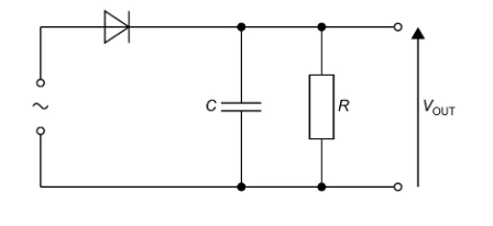 Formulae for the combined capacitance of capacitors in series and in parallel