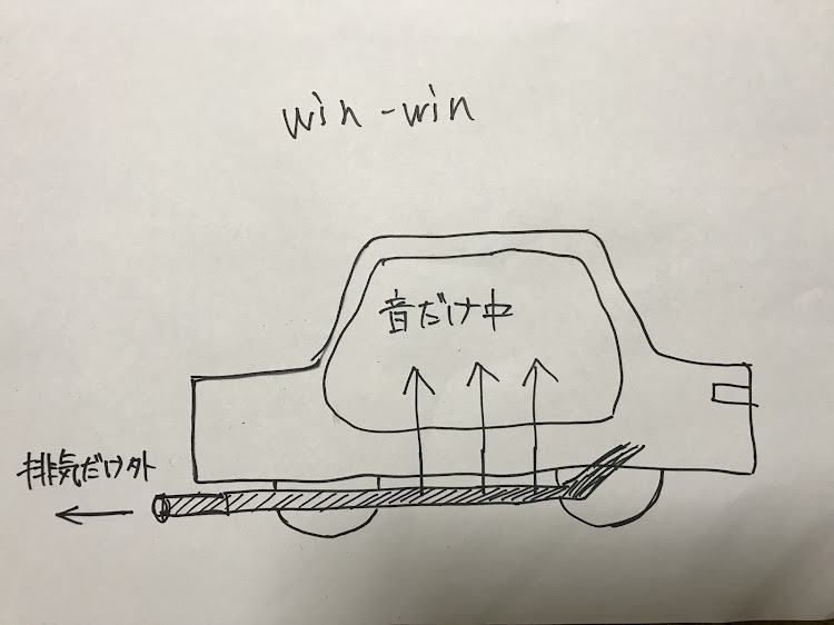 の投稿画像2枚目