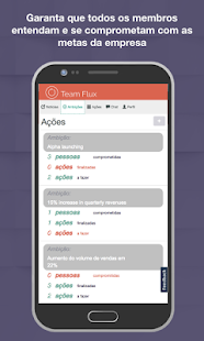 Team Flux: Plano estratégico e liderança(圖2)-速報App