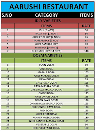 Aarushi Restaurant menu 1