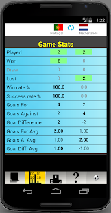 Euro Football Stats Ultimate(圖4)-速報App