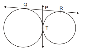 Number of Tangents from a Point on a Circle