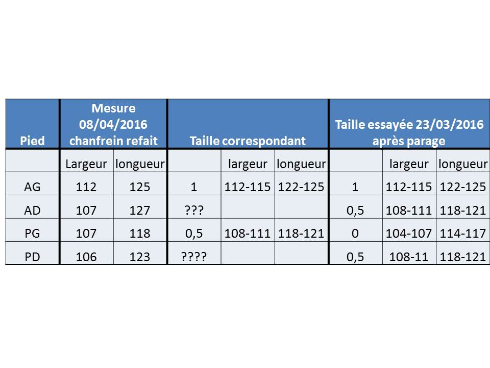 Essais COMPARATIFS HIPPOSANDALES - Page 6 60qv7Vxb5_up6W0CEGflktW1WAJgm71qtsMQGk3CsJtAbvRCnPQvHpmxn_xm4dtxhS0wP0eeJeQPA4TsgFc08thLSCupv-trUfz76LMmpEFnoU6rV1D4-4Svm6kru_Mboj1lvsSdPQ8xU_ZbLHwvUArLex3OXJlMOd8fSPG3Ees-USBotz5XuQh4kMHJ9gzCX3d8jMIyHokzu1KtE6OgniMzzLJhOFb9Q_P5ScYHx4MgtG2qMTiAw7PehRFBjPgl5d8Da7g3HOLG5ulR5BjjWJ1eMxaq4GffoCdrqY2a---YvkDHNpMoCNJpYnuf9VUlRbTec5Bz_DwAalErMNJv-Cw5bJ4KhPTS6ZNpqpdXFgWEKwQgQ8TWpYTknYL-kUr2L8lqGdysxQbjOtavJrwZx0eVZj-g3WUMOq3VRQ3bMnHBGYniffSdKjothn0n63dK8vVE38EW2Y76isfhJPBc5Hjwm6-tWv7En_S69vTymngyjrel7DUZi_MU6vAJ2wkT_Z7rJ4WjJ8MaI_jD4k5oDTpGZsgK8toO2SKDmc4IGb8Vl9EfSMQUaq_iwpXm0obkOCHNjS4Ror_rT01Ay81gMtDLDY3obJJV=w960-h720-no