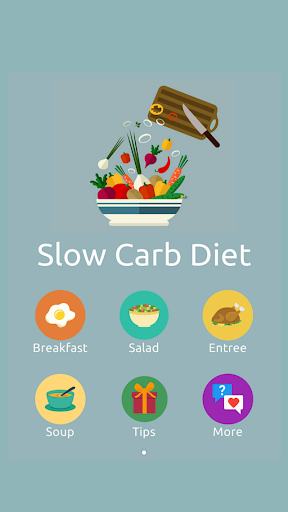 Slow Carb Diet- Lean Recipes