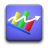 iBursa (for Bursa / KLSE) mobile app icon