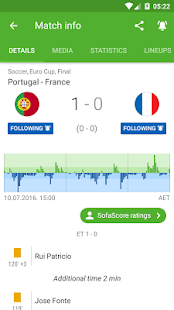   SofaScore Live Score- screenshot thumbnail   