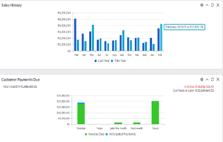 Graph adjuster (for sageOne Accounting) small promo image