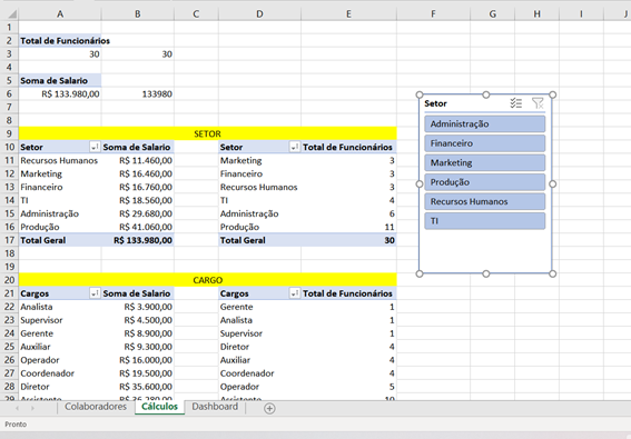 Filtro Setor para o dashboard no Excel