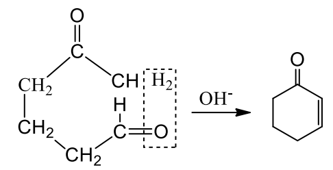 Solution Image