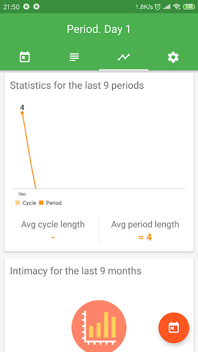 Period Tracker - My Calendar