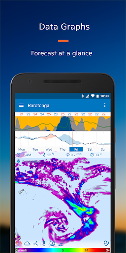  Flowx is a unique weather app designed for easy understanding of weather forecasts Download Flowx: Weather Map Forecast App v3.046 [Pro] Apk