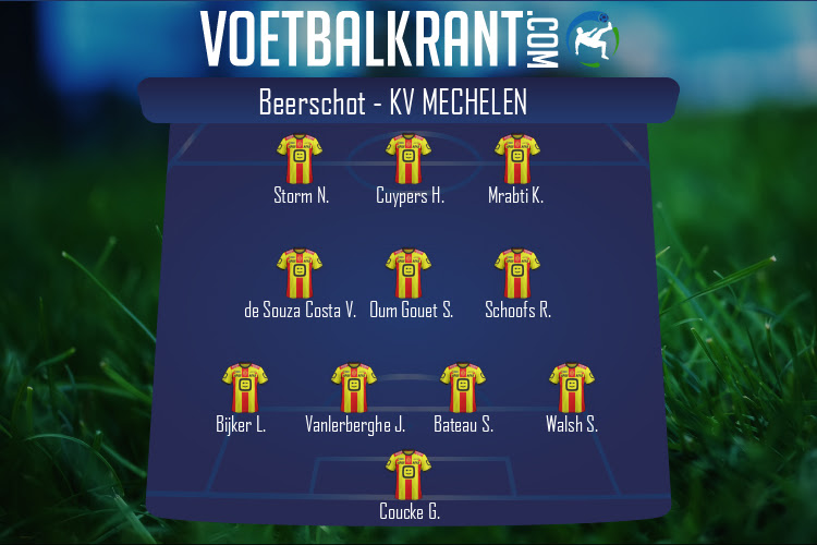 Opstelling KV Mechelen | Beerschot - KV Mechelen (17/10/2021)