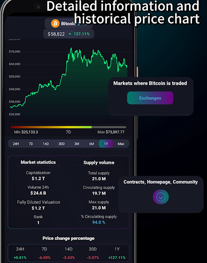 Screenshot Crypto Portfolio - Tracker