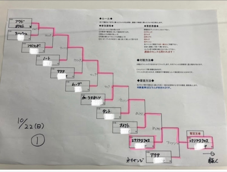 の投稿画像2枚目