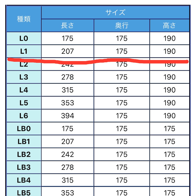 の投稿画像2枚目