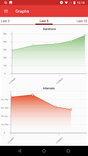 Screenshot Contractions Timer for Labor