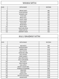 Royal JFC Sweets & Bakery menu 3