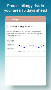 Weather & Hurricane Tracker: The Weather Channel Screenshot