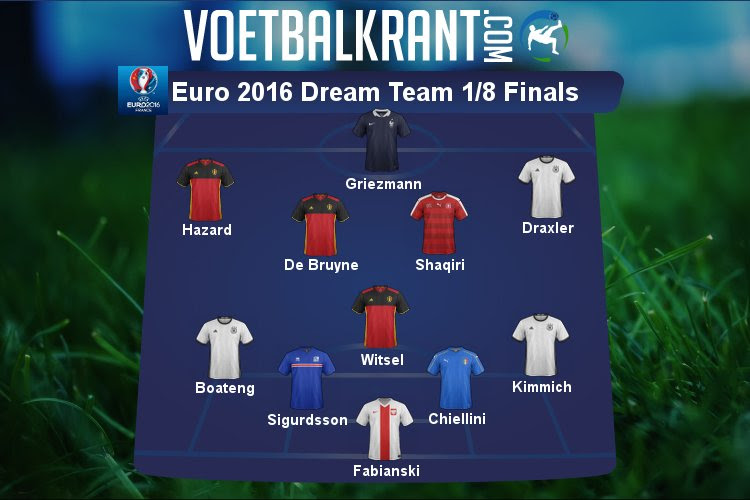 Ons dreamteam: drie Belgen, drie Duitsers en ook nog deze kornuiten ...