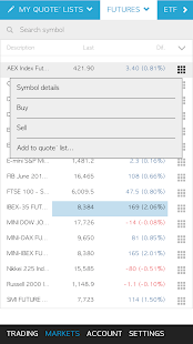Esfera Capital AV(圖3)-速報App