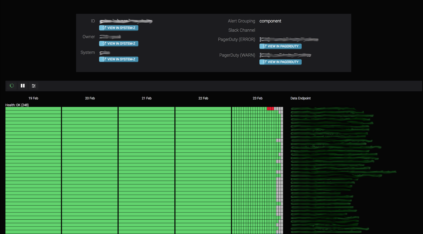 datamon-for-spotifys-data-monitoring-system