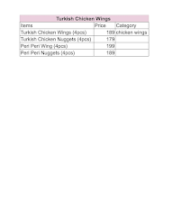 Turkish Chicken Wings menu 1