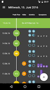 Asthma Tracker – Miniaturansicht des Screenshots  