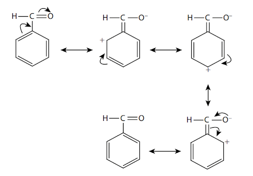 Solution Image