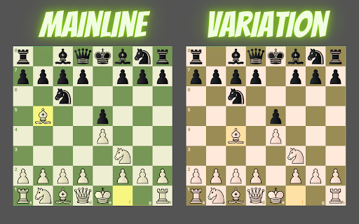 Colorize Extension for chess.com